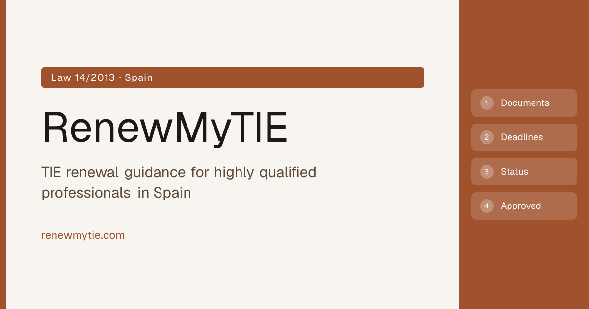 TIE Renewal for HQP/PAC Holders in Spain